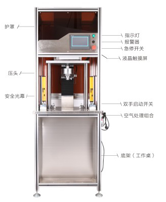 伺服扭力檢測機